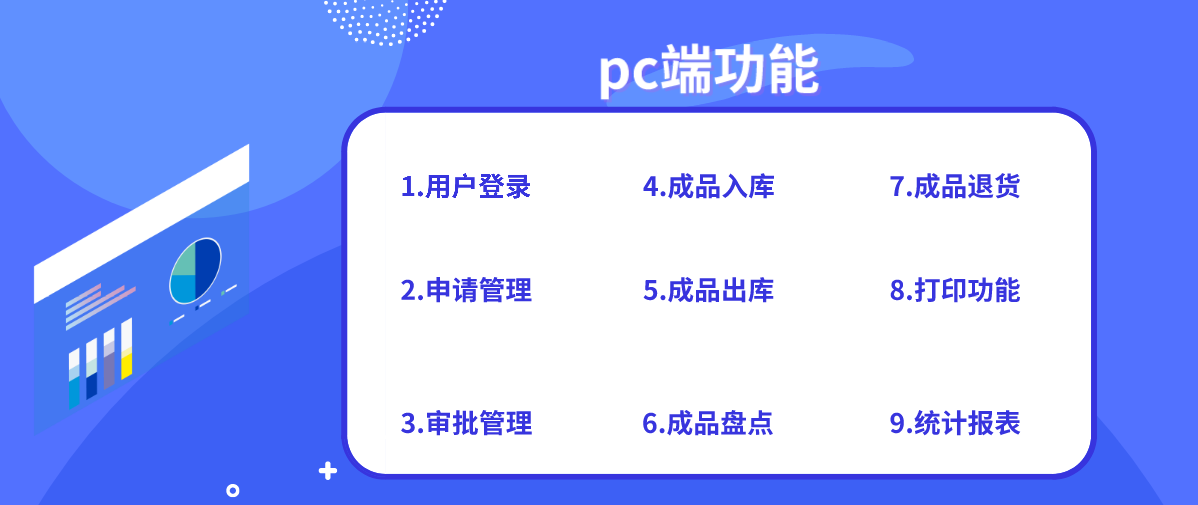 pc端功能.png